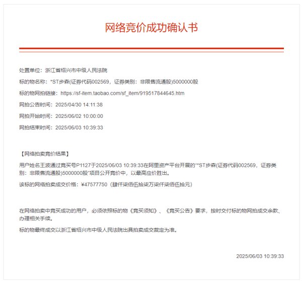 多得网 *ST步森1672万股被拍卖，成交价约合9.50元/股