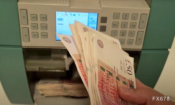 东兴证券 英镑兑美元下滑至1.3430，英美经济数据与美联储降息预期主导走势