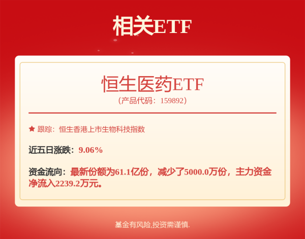 传金所 新诺威子公司获FDA批准在美国开展SYS6040临床试验