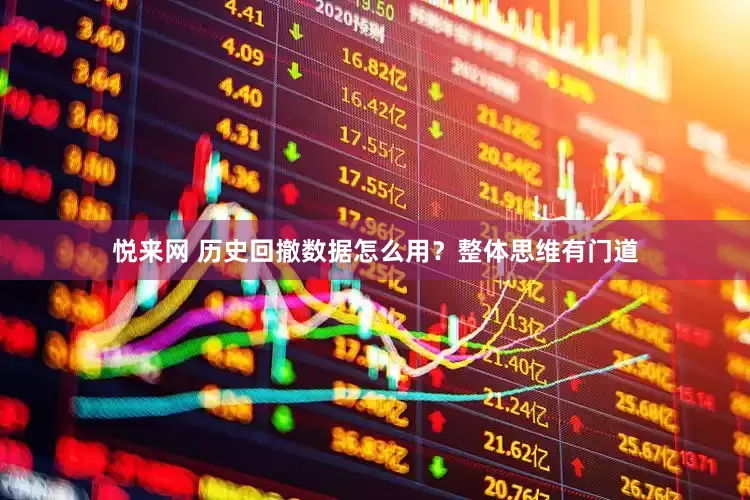 悦来网 历史回撤数据怎么用？整体思维有门道
